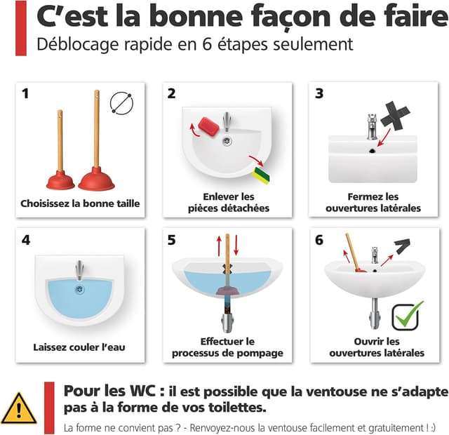 Detalle de Nirox lot de 2 déboucheurs à ventouse (pistons 110 et 140 mm) – sans produits chimiques