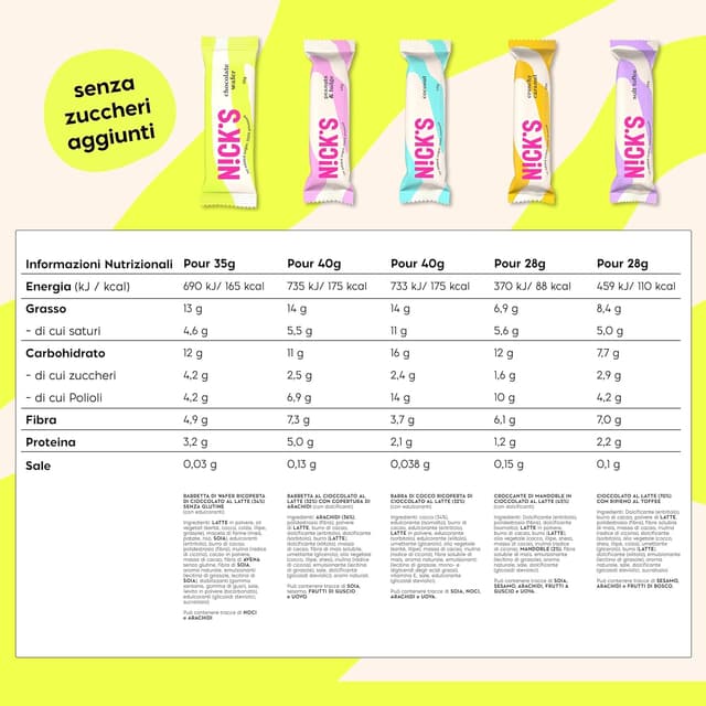 Thumbnail 1 de N!CK'S Mix di Cioccolato 12 barrette 🍫