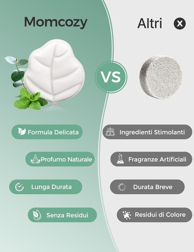 Detalle de Momcozy set di bombe da doccia 14 pezzi a forma di foglia di eucalipto con menta e oli essenziali naturali