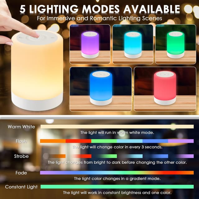 Detalle de Auxmir Night Light 3000mAh Rechargeable LED Table Lamp with Touch Control, RGB & Dimming (White)