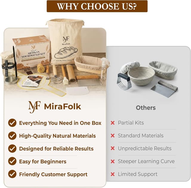 Thumbnail 6 de Mirafolk Sourdough Starter Kit 10in proofing basket