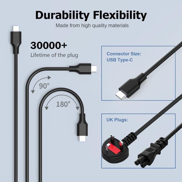 Detalle de 100W USB‑C Laptop Charger – 100W Power Adapter