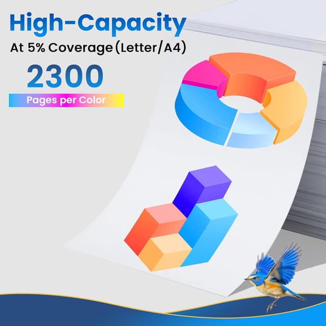 Detalle de Jhaan TN-243CMYK / TN-247 kompatibler Toner 3er-Pack für Brother (TN243CMY/TN247C/TN247M/TN247Y)