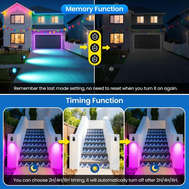 Thumbnail 6 de Linke Solar Spot Lights Outdoor Garden (4-in-1 RGB) with Remote, IP66 – dusk to dawn