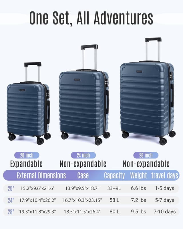 Thumbnail 6 de LIGHT FLIGHT 3-Piece Expandable Luggage Set, Royal Blue