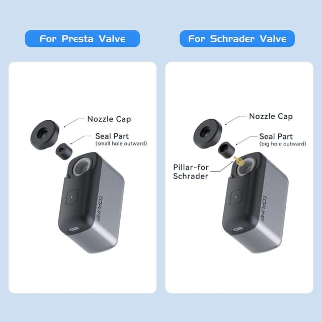 Thumbnail 4 de TOPUMP mini pompa elettrica 120 PSI per bici