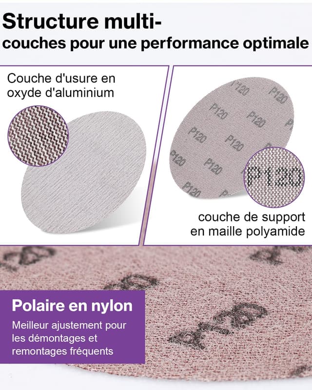 Detalle 2 de Lytool Disques abrasifs 150 mm grain 120