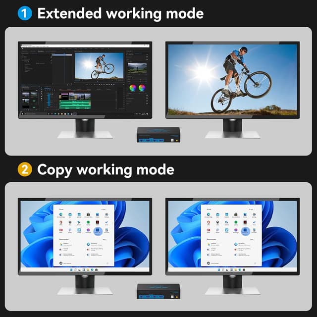 Thumbnail 2 de CMSTEDCD KVM Switch 4K60Hz đ„