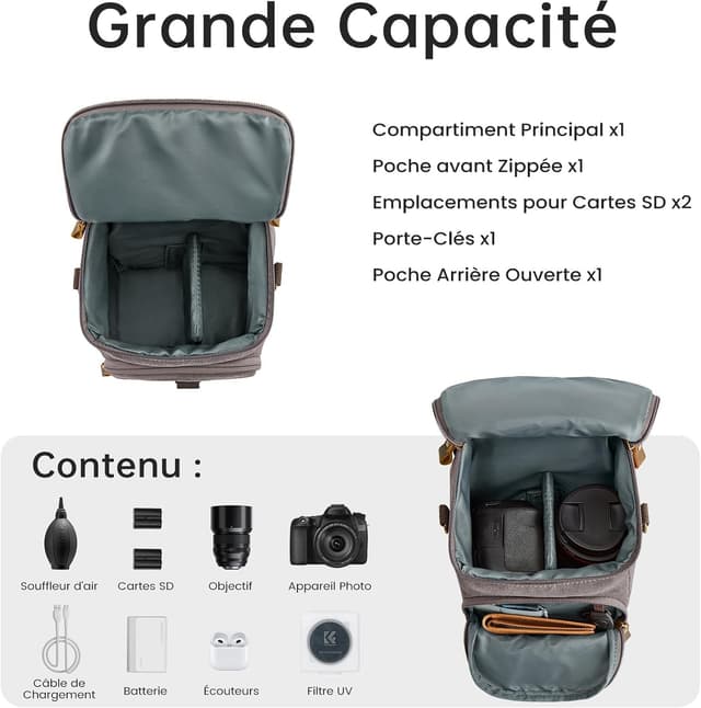 Thumbnail 5 de S-ZONE Sac pour Appareil Photo 22x13x28 cm