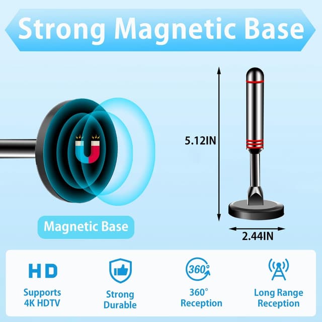 Detalle de DTVSMARTSHOW HDTV 360° indoor antenna