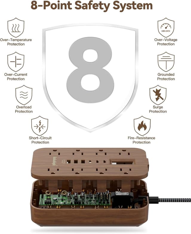 Detalle de Walnut Power Strip with USB Ports (5 ft) — Wood Extension Cord with 6 AC Outlets and 6 USB