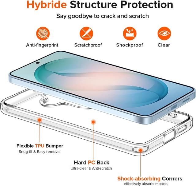 Detalle de iVoler Anti-ingiallimento Chiaro Cover per Samsung Galaxy S26 5G con 2 pellicole in vetro temperato