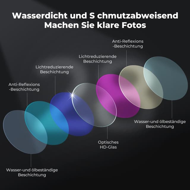 Detalle 2 de K&F CONCEPT ND Filter-Set 4er Pack