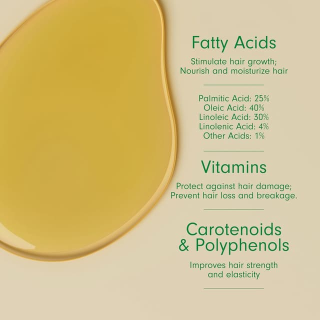 Detalle de Batana Oil 120 ml Hair Growth Öl