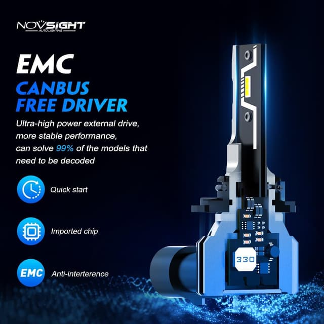 Detalle de NOVSIGHT 9006 HB4 LED Light Bulbs (Pack of 2) 6500K Cool White for Fog Lamps