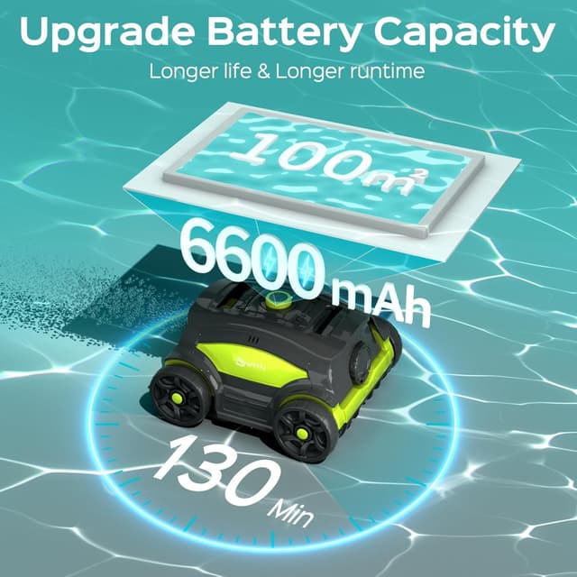 Detalle de WINNY WY1103 Limpiafondos I️nalambrico para Piscinas de 120m²🧹