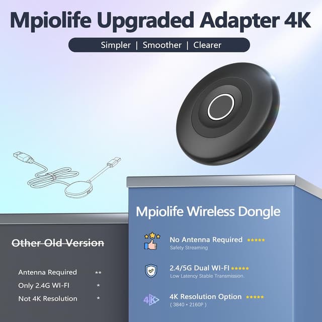 Thumbnail 6 de 2026 Wireless HDMI Display Dongle 4K Plug & Play (Wi‑Fi Miracast/AirPlay/DLNA) for TV