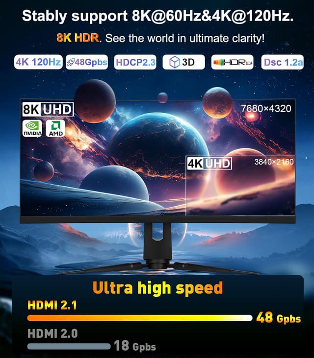 Detalle de THANDBLE 10K 8K HDMI 2.1 Cable (6.6 ft, 48Gbps) for 8K@60Hz, 4K@120Hz, eARC & DTS:X