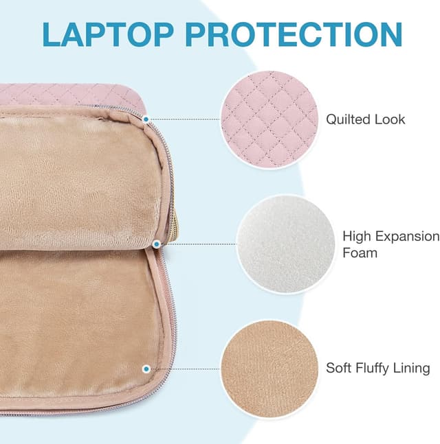 Thumbnail 4 de BAGSMART 15.6-inch Laptop Sleeve with Strap