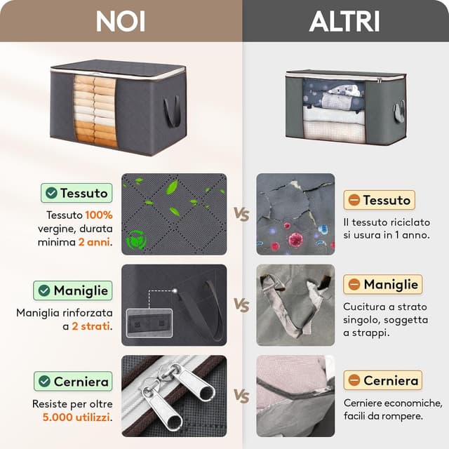 Detalle de Lifewit scatole armadio organizer 60L 6 pezzi