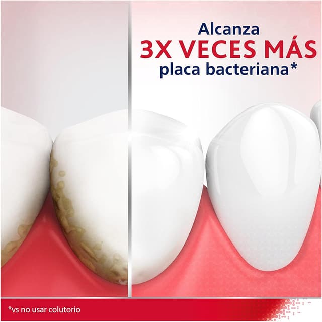 Thumbnail 2 de Parodontax Enjuague Bucal Cuidado de Encías 2x500ml