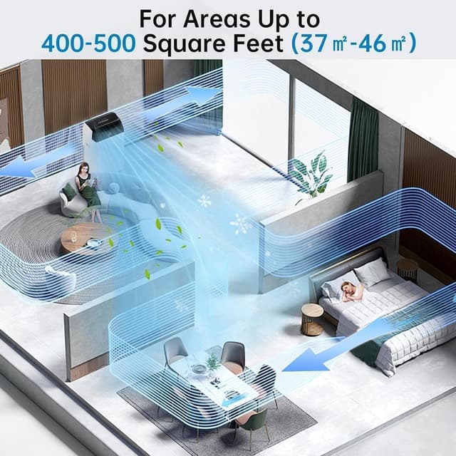 Detalle 2 de Leises 4-in-1 Mobiles Klimagerät 12000 BTU