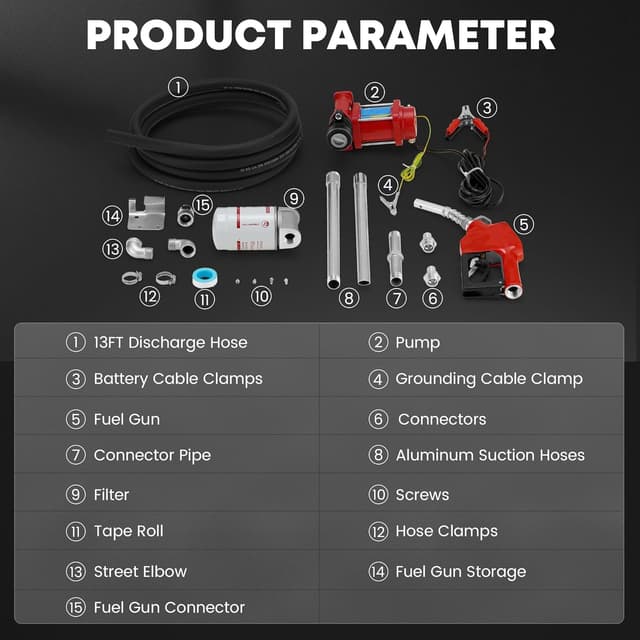 Thumbnail 1 de POXURIO 15GPM 12V Fuel Transfer Pump