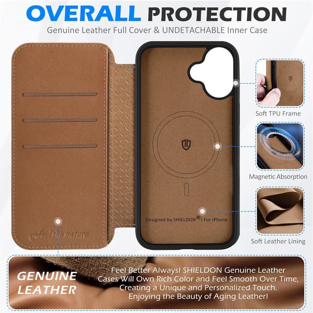 Detalle de SHIELDON Echtleder-Hülle für iPhone 16 Plus 5G (6,7") – Dünne Klapphülle mit Magnetverschluss, Kartenfach & RFID-Blocker, Sattelbraun