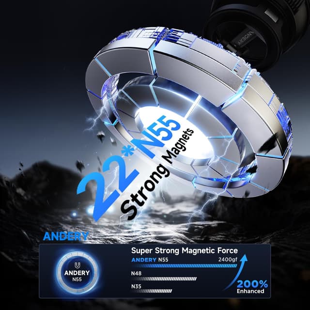 Thumbnail 4 de ANDERY Car Phone Holder with 2400g Magnets ⚙