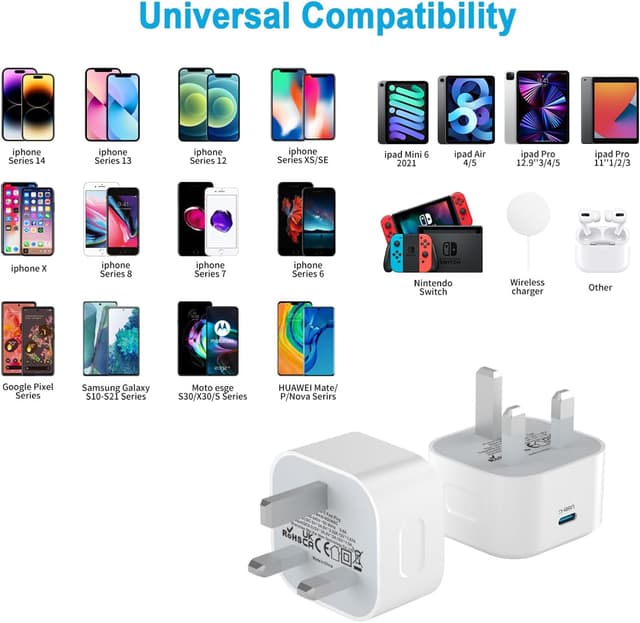 Detalle 2 de USB-C Plug Fast Charge 20W UK PD 3.0 dual-port charger (USB-A + USB-C) for iPhone & Type-C devices