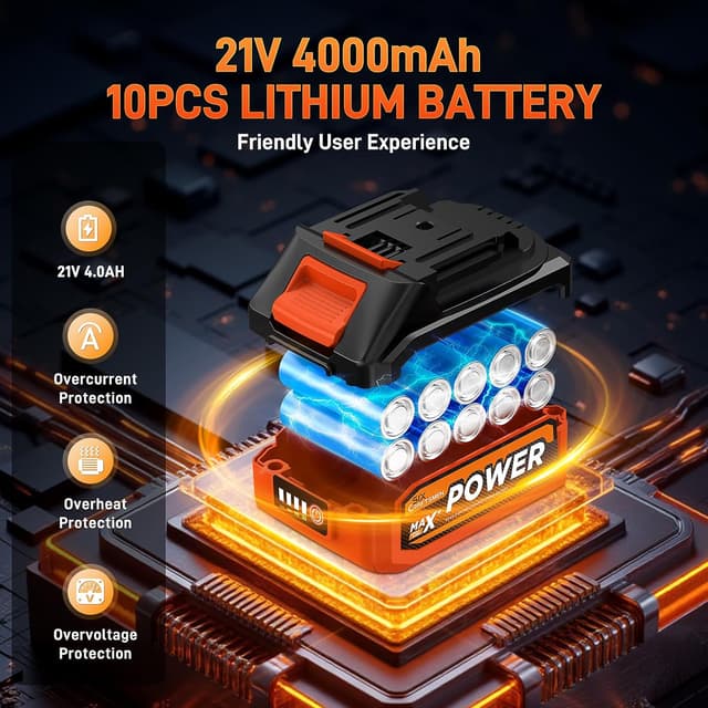 Thumbnail 5 de SIX CRAFTSMEN 21V Schlagschrauber 500 Nm