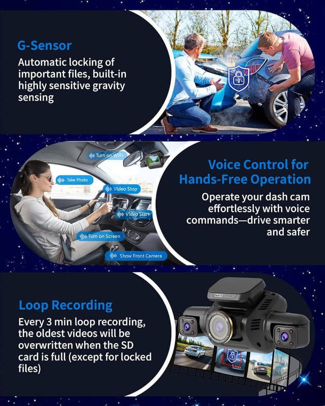 Thumbnail 6 de V8 Ultra-5CH 4K 5‑Channel Dash Cam