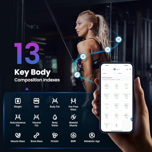 Detalle de RENPHO Elis 1: báscula inteligente de grasa corporal y muscular con app y Bluetooth