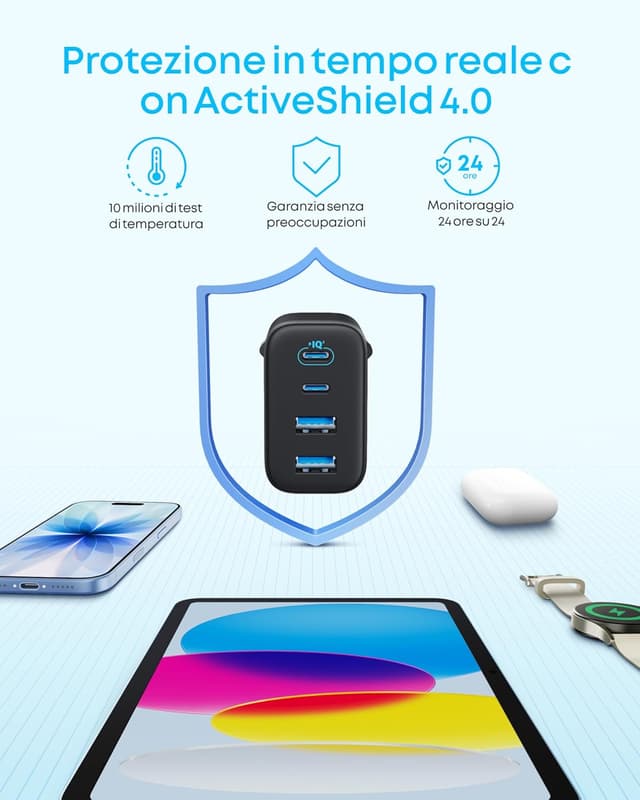 Thumbnail 5 de Anker Caricatore USB C 50W 4 Porte