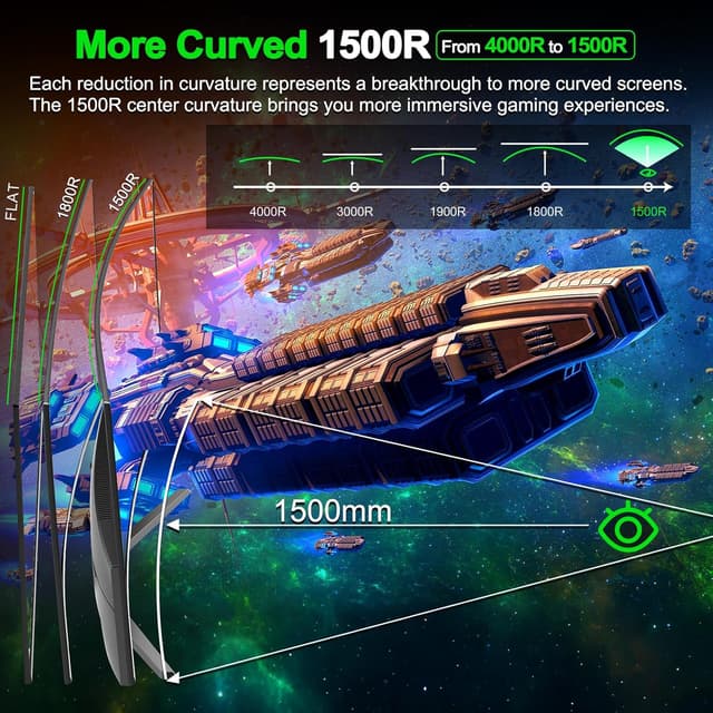 Detalle de Minifire MFG27C1 27 Inch 200Hz Gaming Monitor