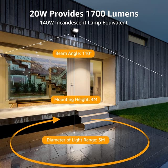 Thumbnail 2 de Lepro 20W 2000 Lumen Outdoor Motion Light