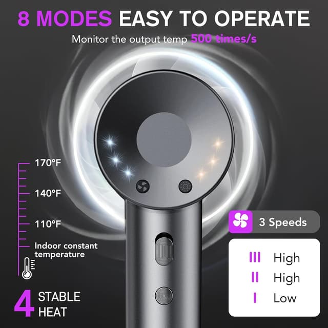 Thumbnail 6 de Aowoka High-Speed Hair Dryer