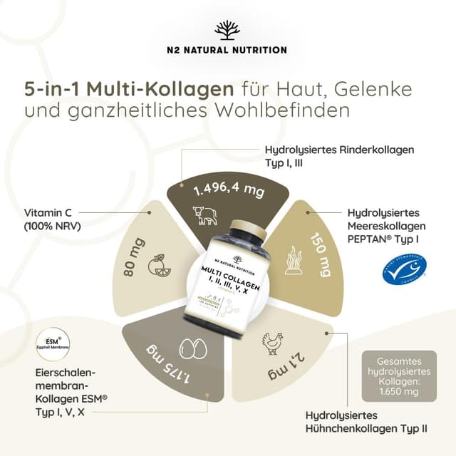 Thumbnail 4 de N2 Natural Nutrition Multi Kollagen 1650 mg 💊