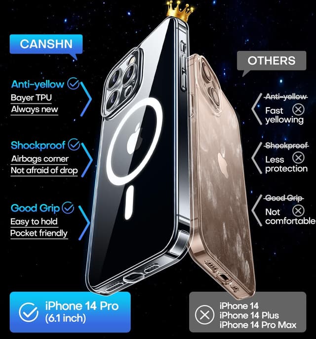 Thumbnail 6 de CANSHN iPhone 14 Pro case 6.1 inch