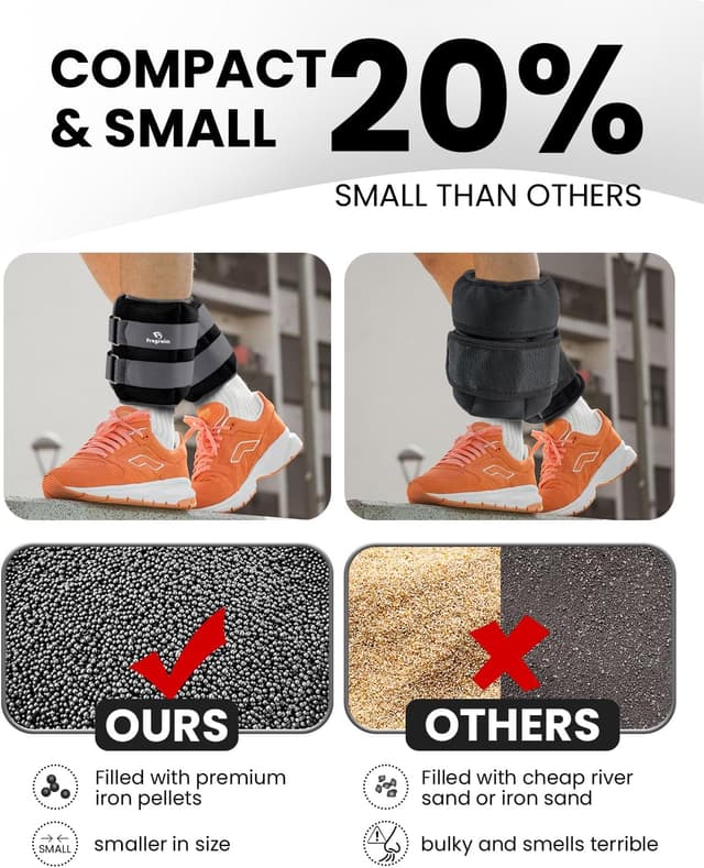 Detalle de Fragraim Gewichtsmanschetten für Fuß & Handgelenk (Paar) in 0,5 bis 10 kg – Trainingsgewichte für Gymnastik, Laufen & Bewegung