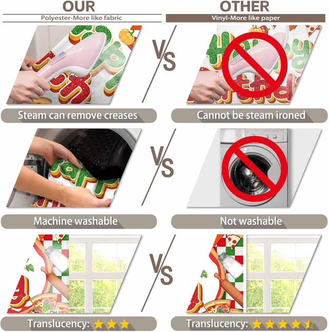 Detalle 2 de Luminora 72x43 inch pizza-themed birthday backdrop in red and green