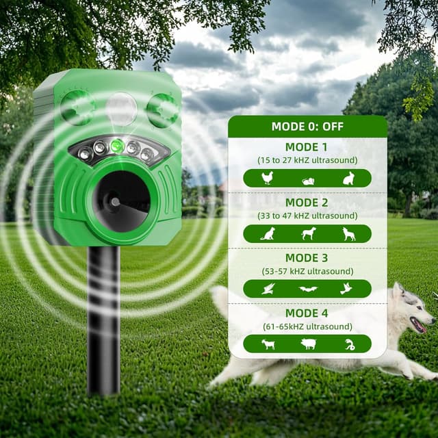 Detalle 2 de Katzenschreck Maulwurf Vertreiber mit Ultraschall & Blitzlicht (5 Modi, wasserdicht IP44) für Garten & Hof