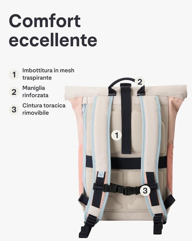 Detalle de Johnny Urban Zaino Porta PC Allen Medium Rolltop per PC fino a 16 pollici, idrorepellente