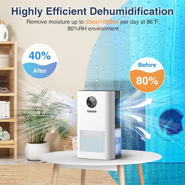 Detalle 2 de TENKER Dehumidifier 2.2L for Home