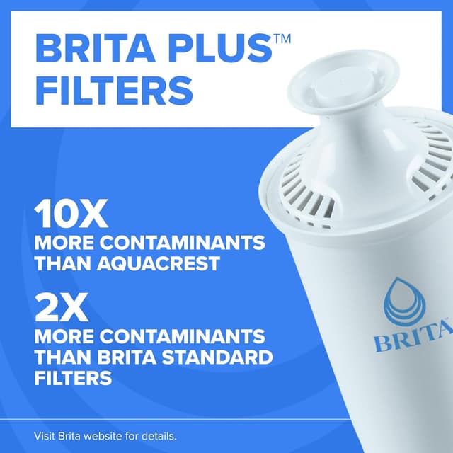 Thumbnail 1 de Brita Plus Water Filter for Pitchers and Dispensers 💧