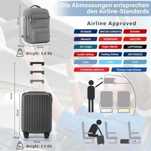 Detalle 2 de COOLIFE set de maleta de cabina rígida y mochila de negocios (55 x 40 x 20 cm) con cerradura TSA y 4 ruedas gemelas