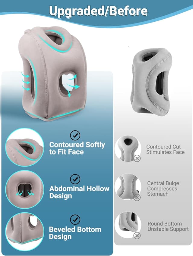 Thumbnail 2 de Maliton Inflatable Neck Pillow