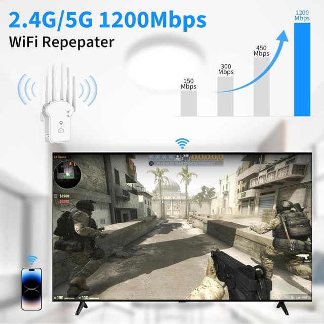 Thumbnail 5 de Ultraxtender WLAN-Verstärker 1200Mbit/s