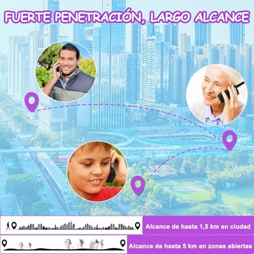 Thumbnail 3 de NXGKET Walkie Talkie Largo Alcance para Niños y Adultos 📡