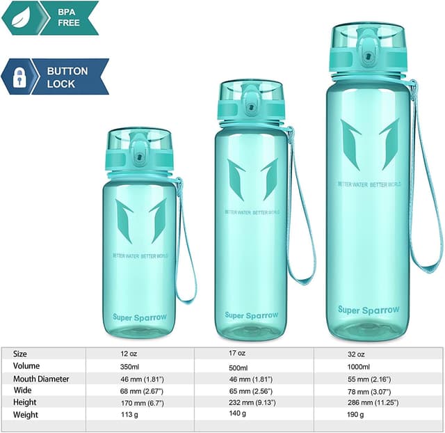 Detalle 2 de Super Sparrow Botella de Agua Deportiva 750ml